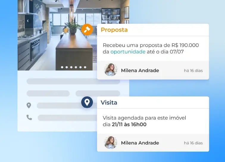Imoveis