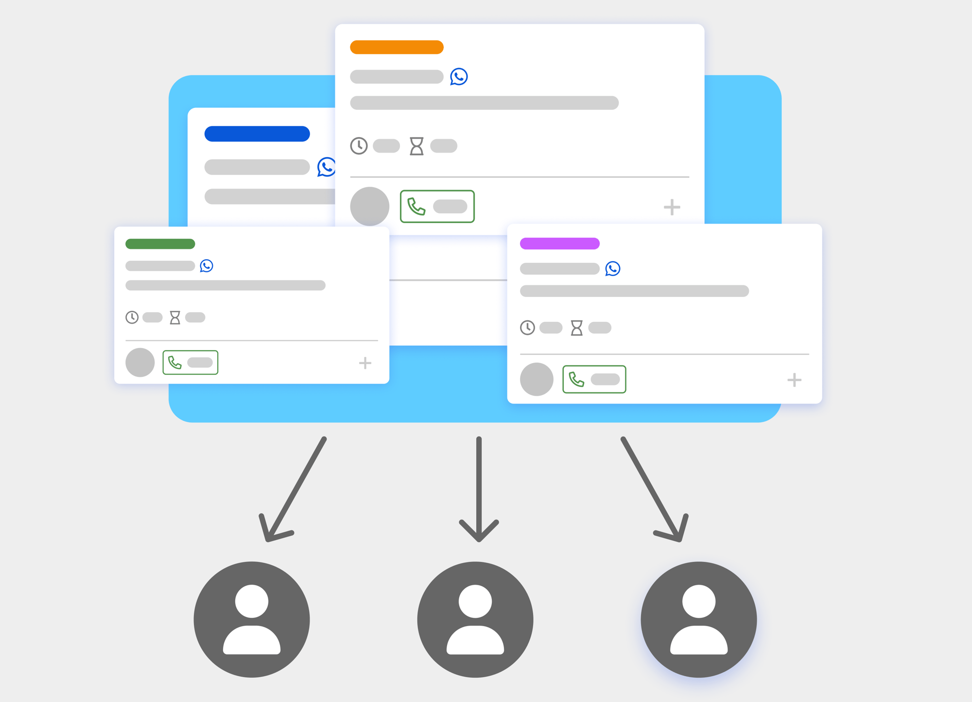 Acelere seu primeiro atendimento em 300% _ Jetimob