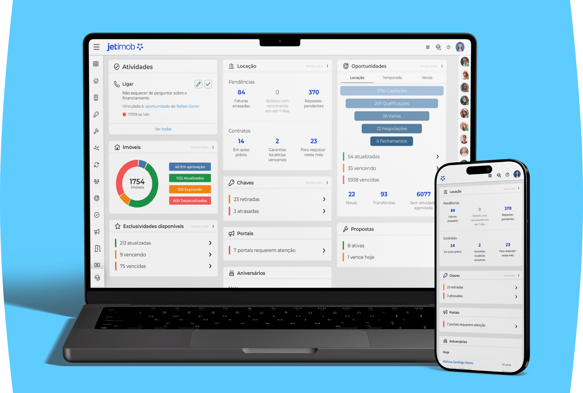 dashboard-jetimob dashboard-jetimob