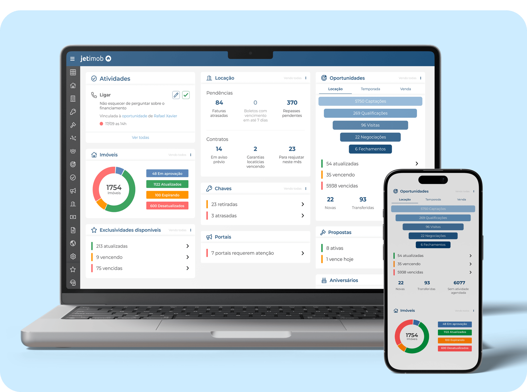 dashboard-sistema-jetimob-Jul-09-2026-12-57-26-1557-PM dashboard-sistema-jetimob-Jul-09-2026-12-57-26-1557-PM