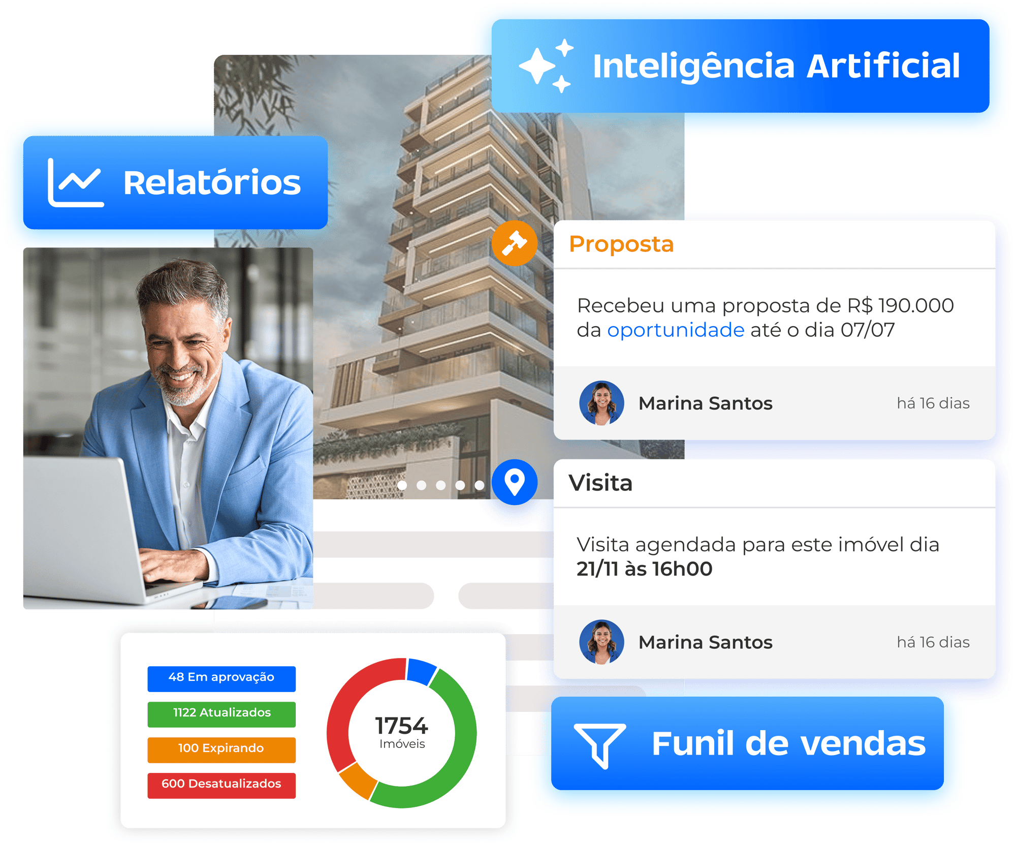 sistema_imobiliario_jetimob